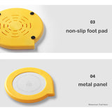 USB Mugs Thermostat Coaster Set