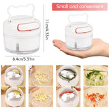 Mini Food Chopper