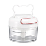 Mini Food Chopper