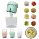 USB Charging Electronic Mini Food Chopper