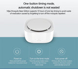 Portable Mosquito/Insect Repeller